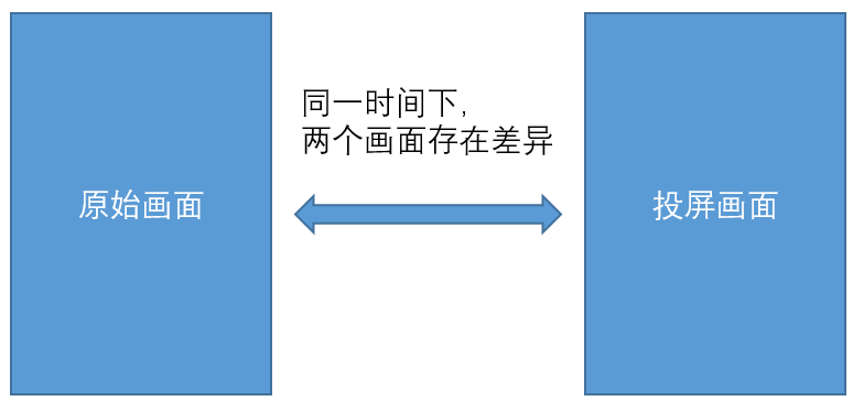 b5fa8a5d54e5b0c6e06f4554a9ebc430