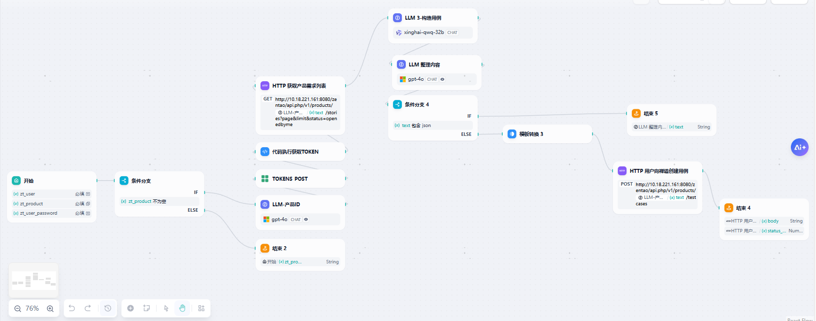 AI 驱动的智能化需求生成测试测试用例：禅道实践与创新